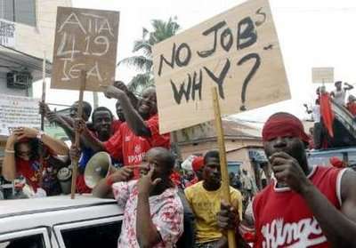 Unemployment in Ghana